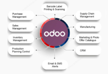 odoo erp